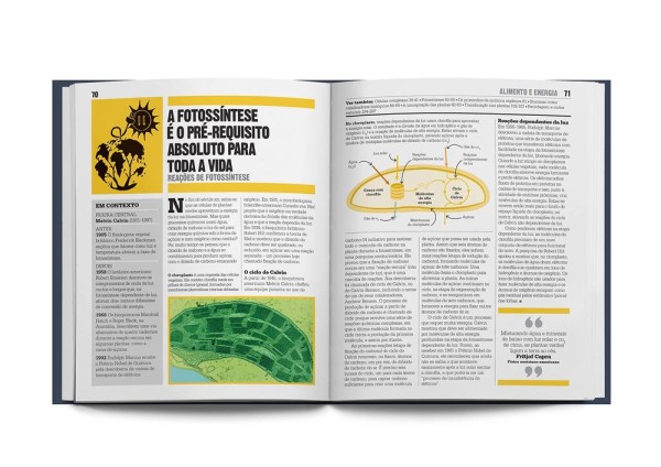 Encontraproduto.com.br - O Livro Da Biologia Compacto