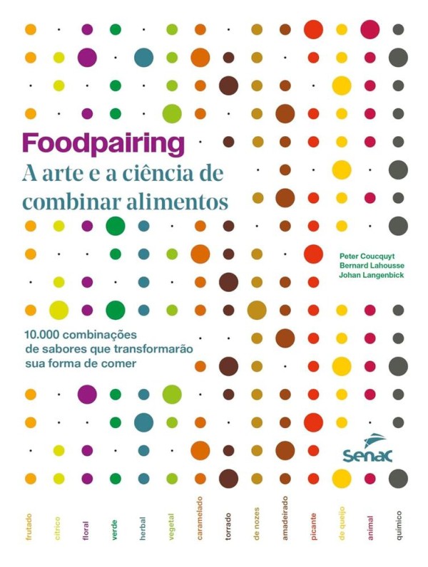 Encontraproduto.com.br - Foodpairing