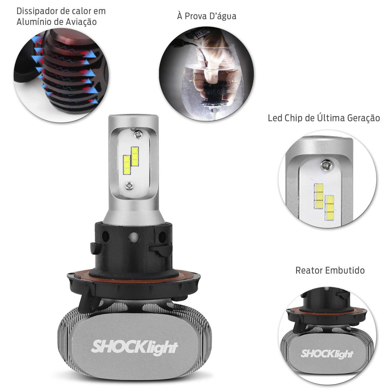 Encontraproduto.com.br - Par Lâmpadas Ultra LED H13 6000K 10000LM Shocklight Titanium com Reator Efeito Xênon Farol Carro