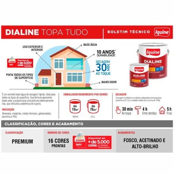 Encontraproduto.com.br - Tinta Esmalte Iquine A Base Dagua Premium Alto Brilho 800Ml Dialine Topa Tudo 045 Vermelho (MP)